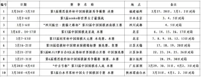 利物浦商业总监本-拉蒂表示：“我们非常高兴嘉士伯能继续成为利物浦合作伙伴大家族的一员，再留在这里10年。